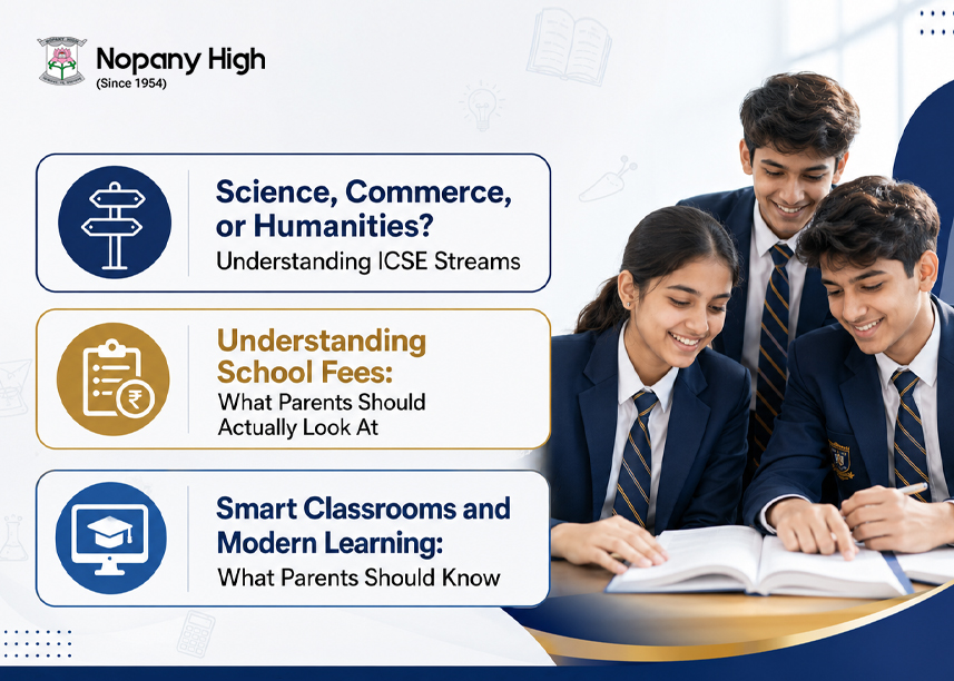 Science, Commerce, or Humanities? Understanding ICSE Streams